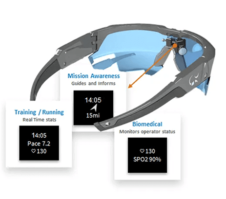Revision Sawfly® Ballistic Spectacles | Revision Military